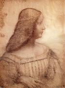 LEONARDO da Vinci Portrat of Isabella d-Este France oil painting artist